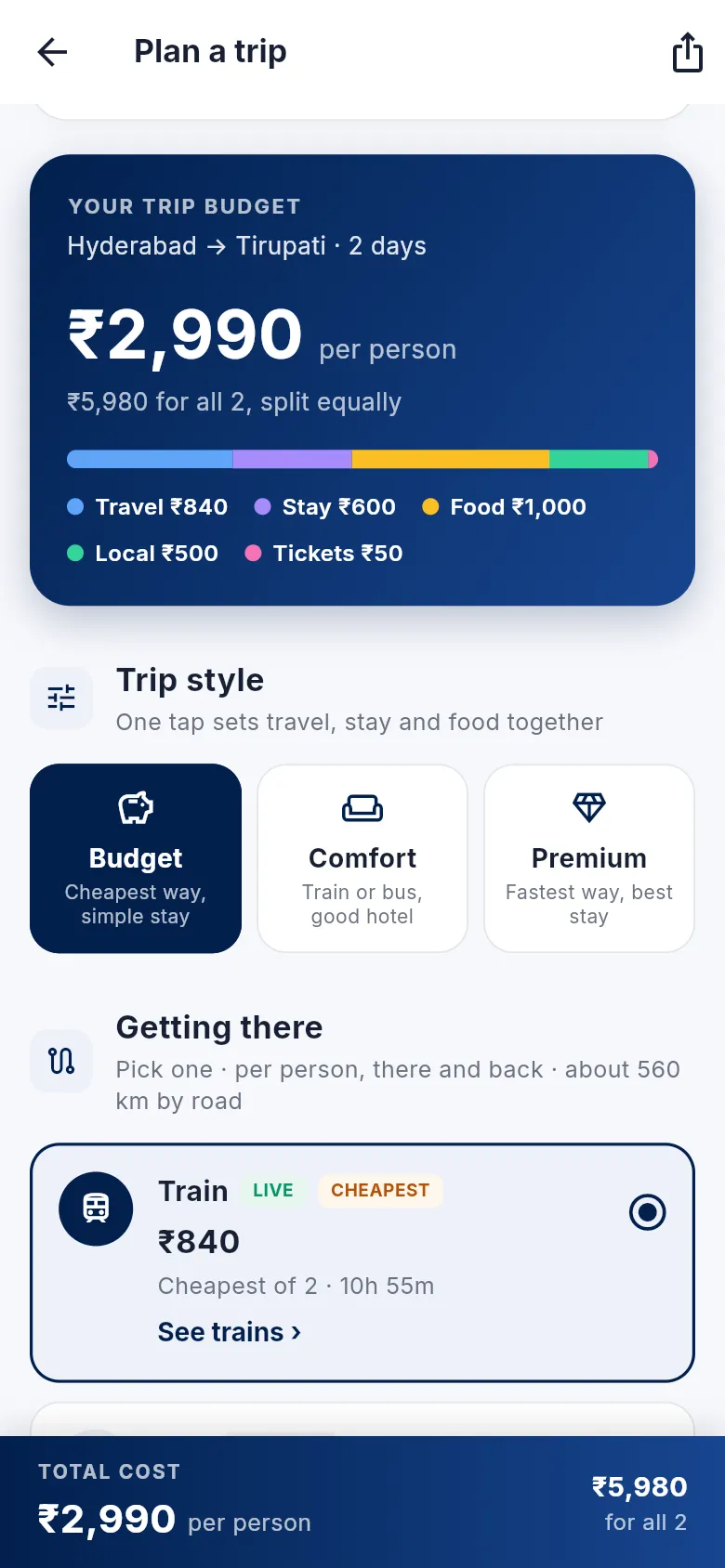 Plan a trip from Hyderabad to Tirupati: the trip budget per person with a breakdown and trip styles