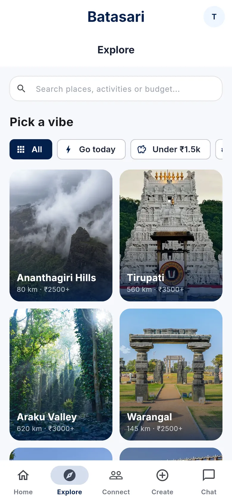 Batasari Explore screen: destination cards for Ananthagiri Hills, Tirupati, Araku Valley and Warangal with distance and budget